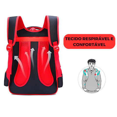 Mochila Homem Aranha Escolar Infantil Mochila Homem Aranha Escolar Infantil 3D Importe Go 