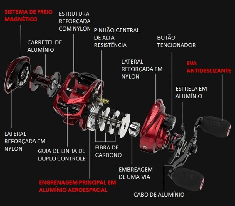 Carretilha Para Pesca No Mar e Rio AE2000 CARRETILHAS Importe Go 